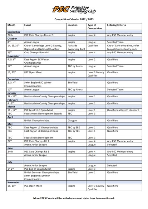 csc ncr training calendar 2024|CSC Online Trainings .